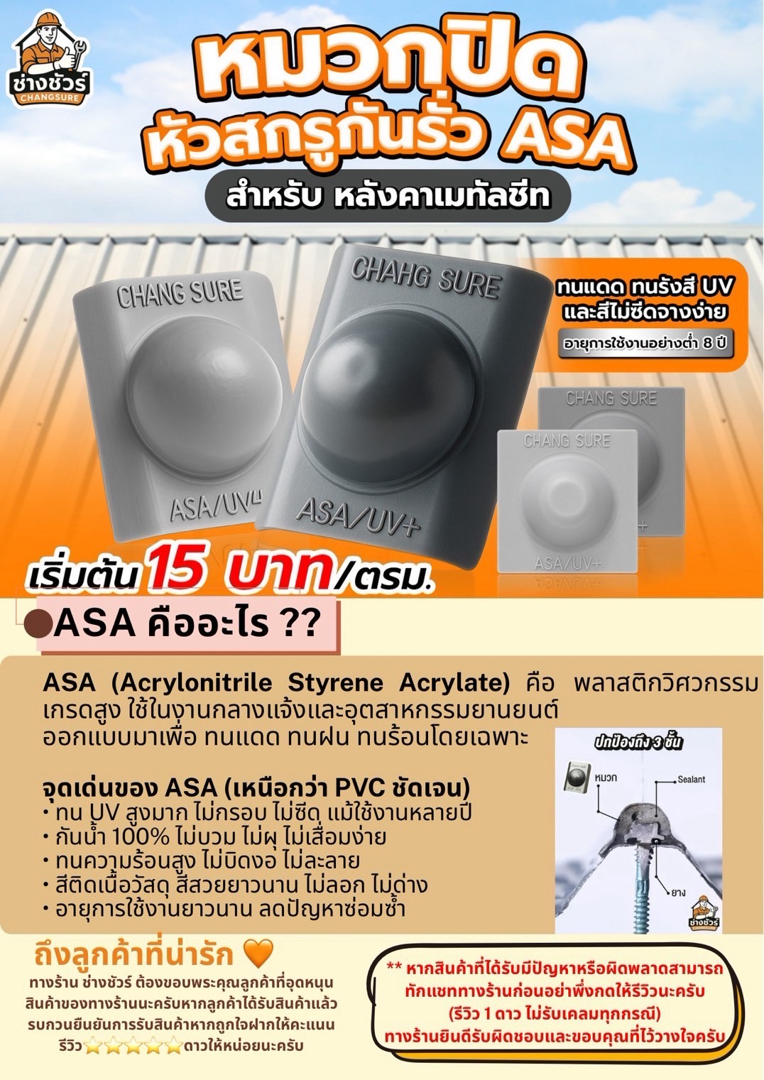 หมวกปิดหลังราคารั่ว ราคาขายส่ง